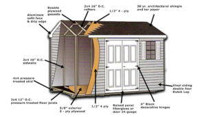 oaktree shed cut-a-way